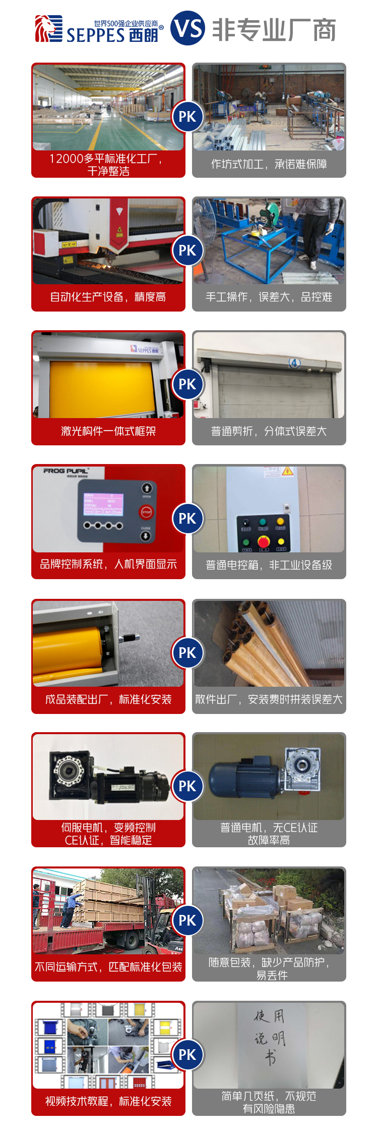 對比普通廠家