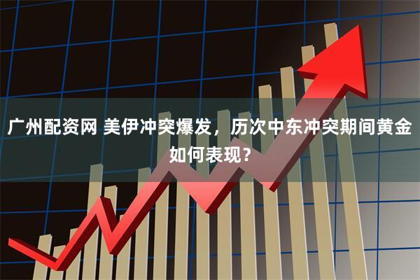 广州配资网 美伊冲突爆发，历次中东冲突期间黄金如何表现？