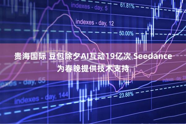 贵海国际 豆包除夕AI互动19亿次 Seedance为春晚提供技术支持
