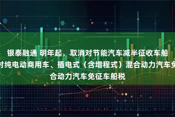 银泰融通 明年起，取消对节能汽车减半征收车船税，取消对纯电动商用车、插电式（含增程式）混合动力汽车免征车船税